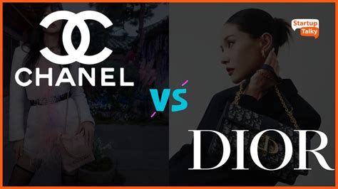 Christian Dior vs. Christian Dior .